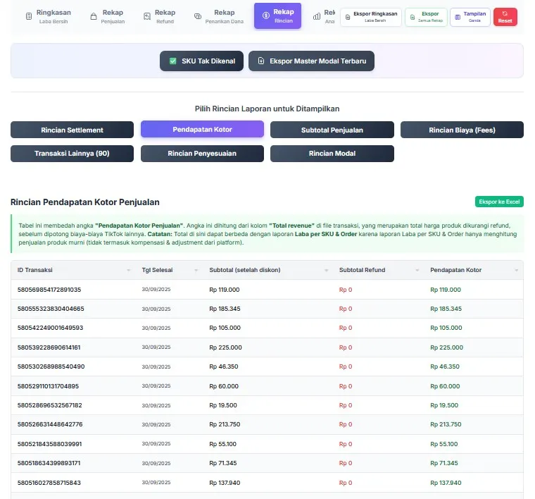 Rincian Pendapatan Kotor