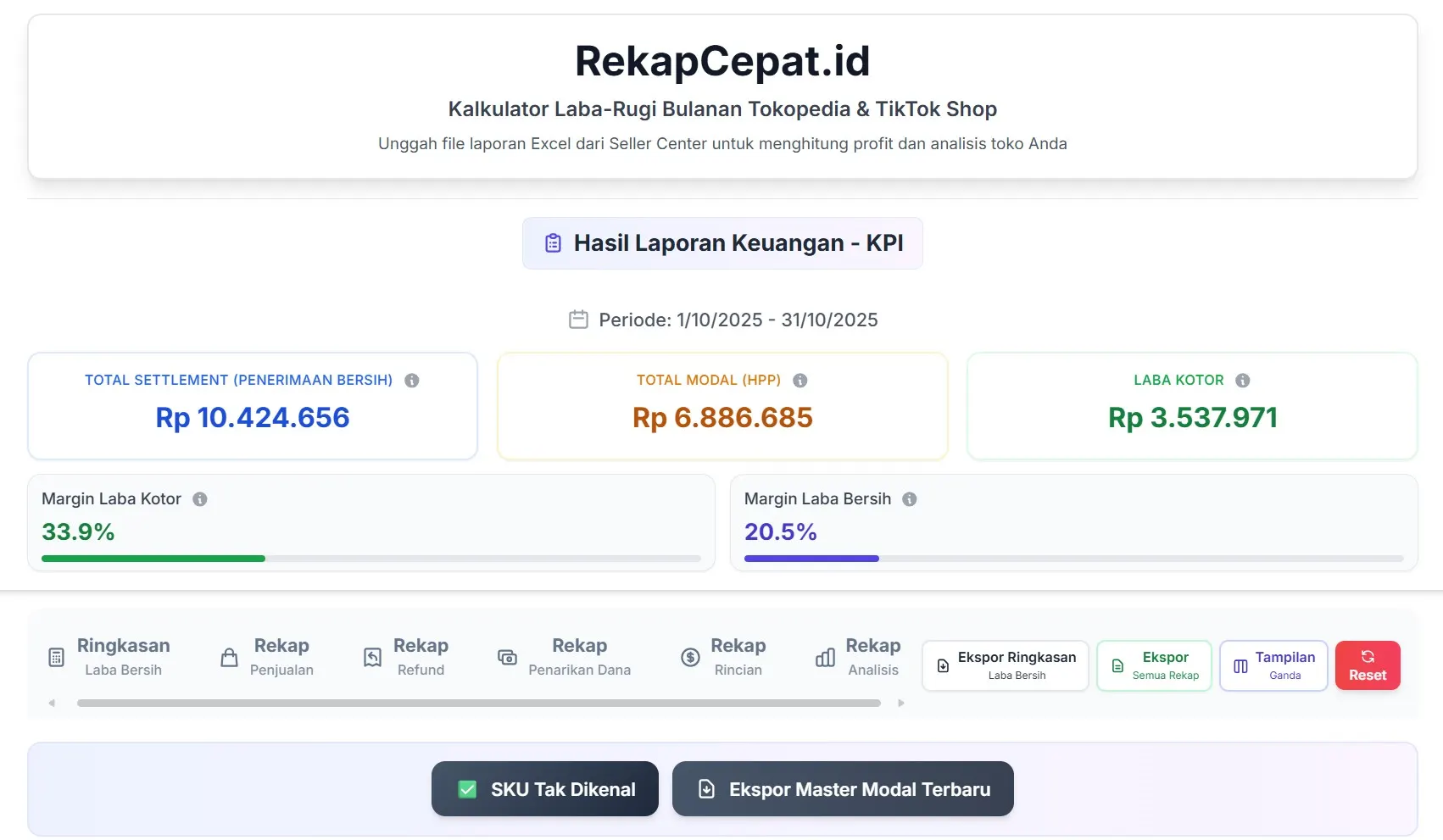KPI Dashboard Result